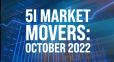 Headline image for Market Movers: October 2022