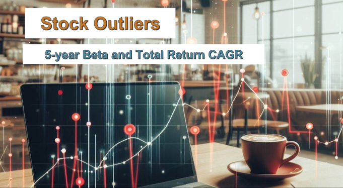 Headline image for Canadian Stock Outliers: 5-year Beta and Total Return CAGR