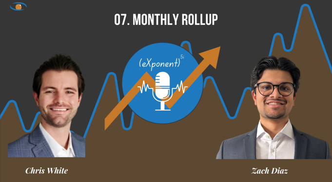 Headline image for 07 Monthly Rollup: Small-Cap Stocks | Thoughts on Q2 Earnings | In-House Research on US Small-Caps