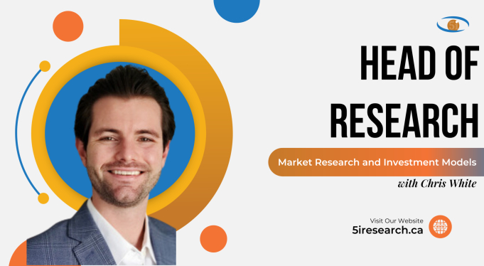 Headline image for October 2024 - Head of Research: Market Research and Investment Models