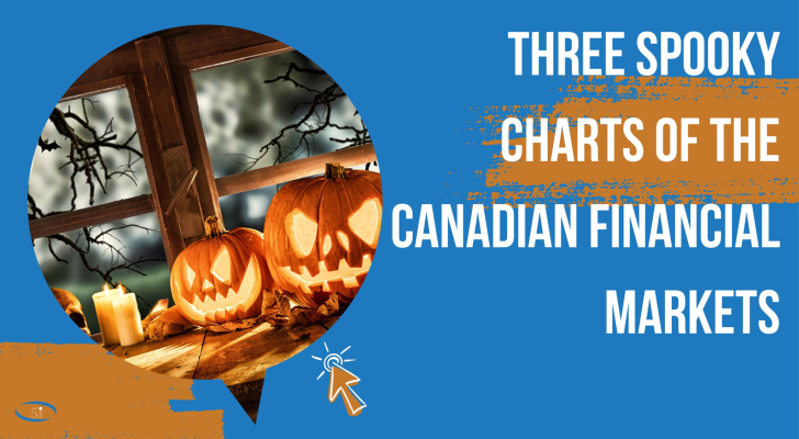 Headline image for Three Spooky Charts of the Canadian Financial Markets