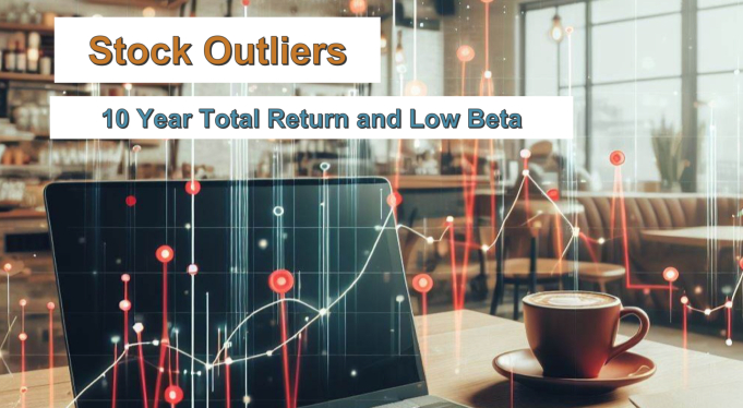 Headline image for Canadian Stock Outliers: 10-Year Total Return and Low Beta